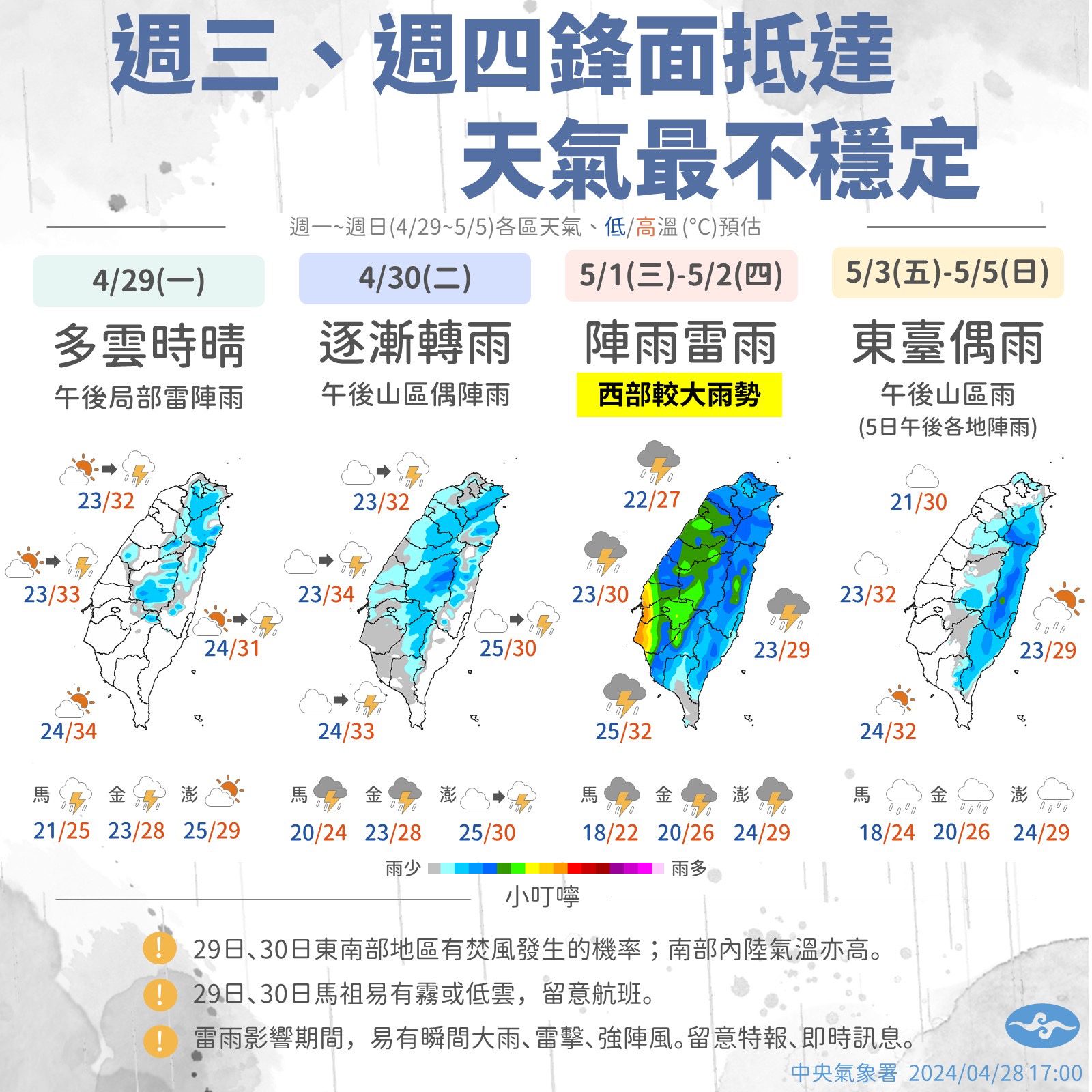太陽公公也休假!五一勞動節全台有雨 太陽公公也休假!五一勞動節全台有雨