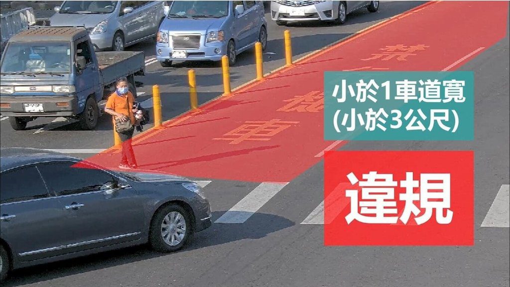 行人交通事故上半年逾5百件 屏警8/4專案執法 行人交通事故上半年逾5百件 屏警8/4專案執法