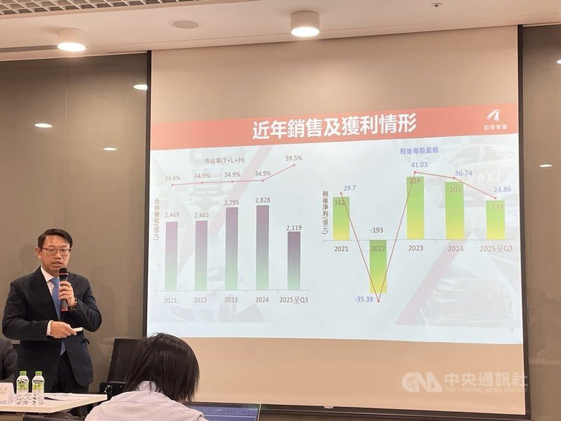和泰車26日舉行法人說明會，發言人賴志偉（圖）表示，今年新車銷售目標維持16.5萬輛，第4季銷售正向看待。中央社記者鍾榮峰攝 114年11月26日