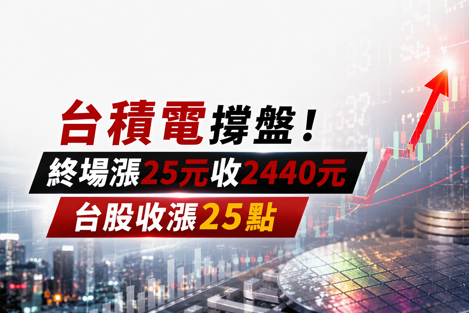 台積電撐盤!終場漲25元收2440元 台股收漲25點 台積電撐盤!終場漲25元收2440元 台股收漲25點