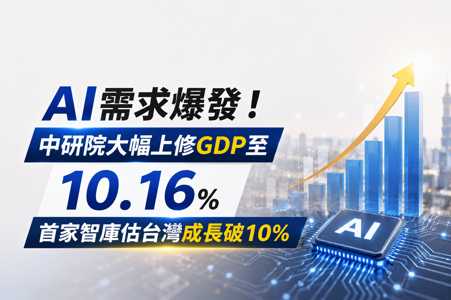 AI需求爆發!中研院大幅上修GDP至10.16% 首家智庫估台灣成長破10% AI需求爆發!中研院大幅上修GDP至10.16% 首家智庫估台灣成長破10%