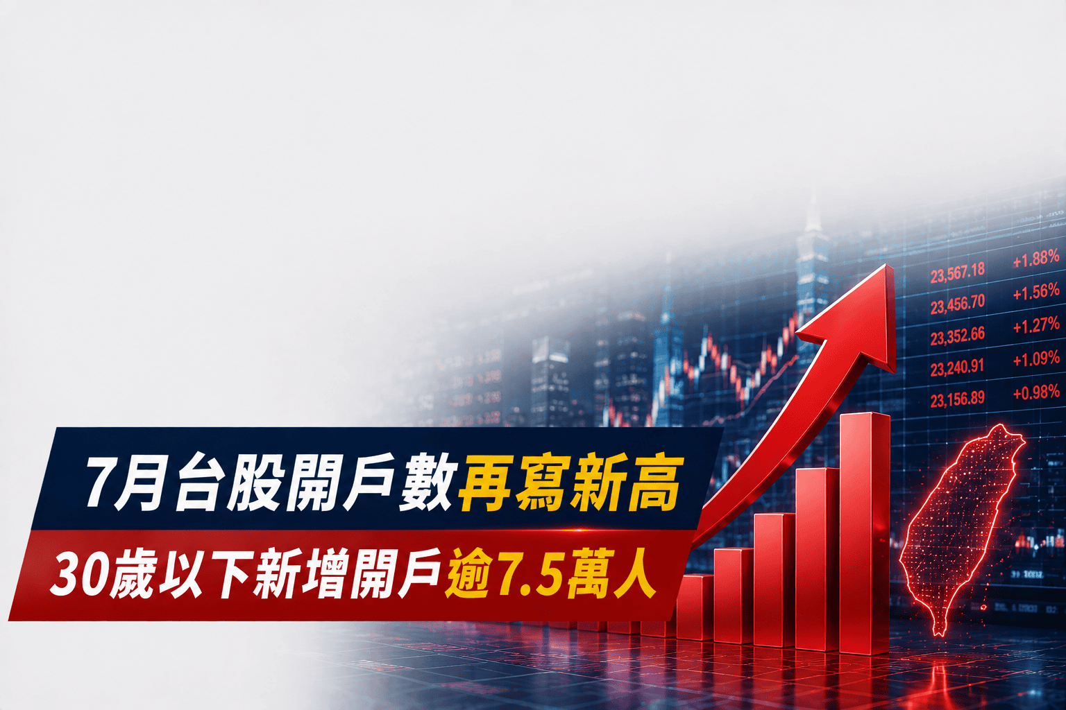 7月台股開戶數再寫新高 30歲以下新增開戶逾7.5萬人 7月台股開戶數再寫新高 30歲以下新增開戶逾7.5萬人