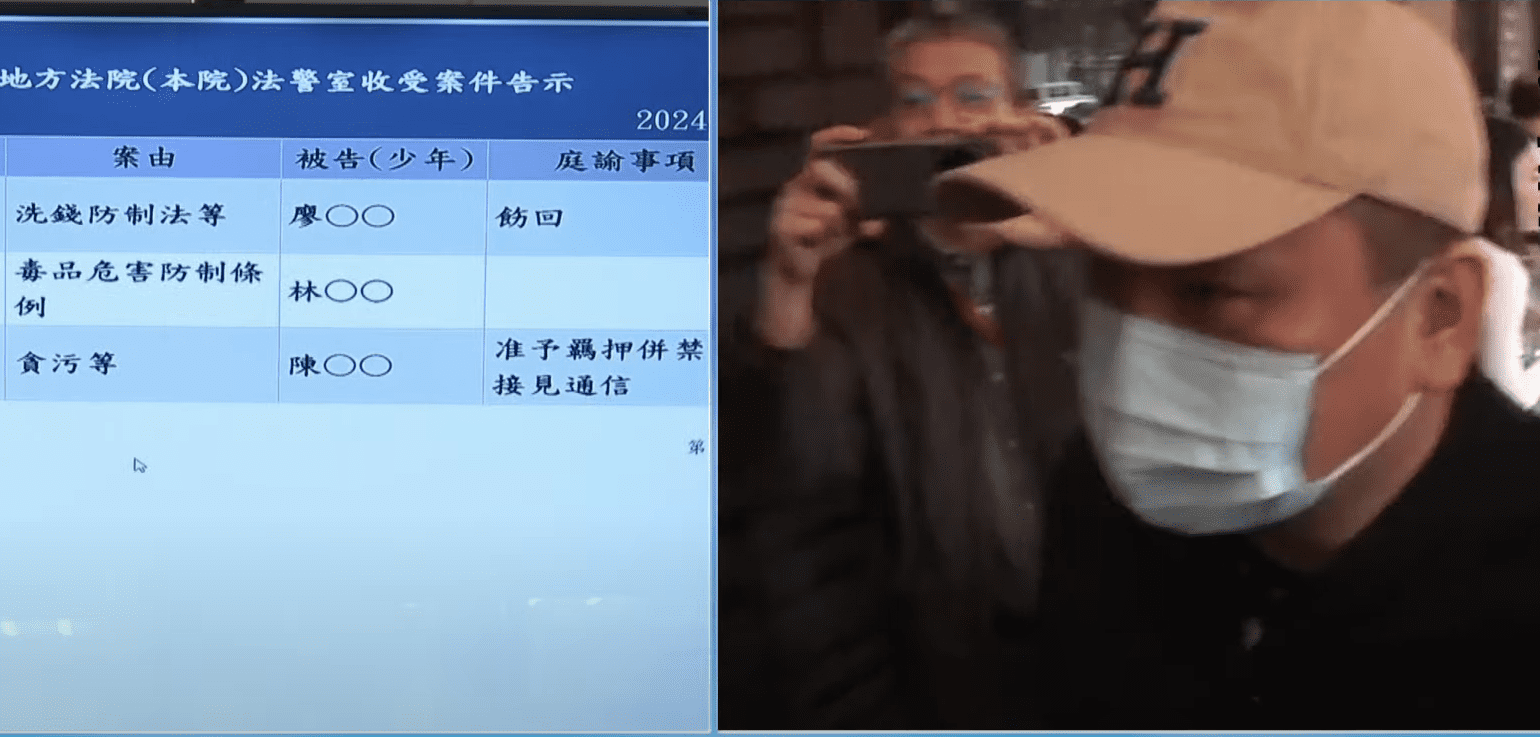 北市議員陳重文涉貪案 北院改裁羈押禁見 北市議員陳重文涉貪案 北院改裁羈押禁見