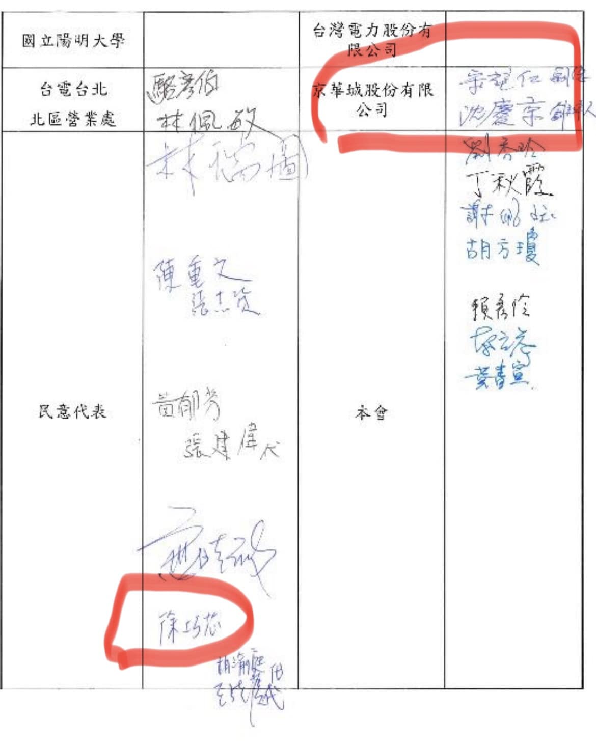 次元切割刀再現!徐巧芯喊「京華城關我屁事」 溫朗東秀鐵證再打臉 次元切割刀再現!徐巧芯喊「京華城關我屁事」 溫朗東秀鐵證再打臉