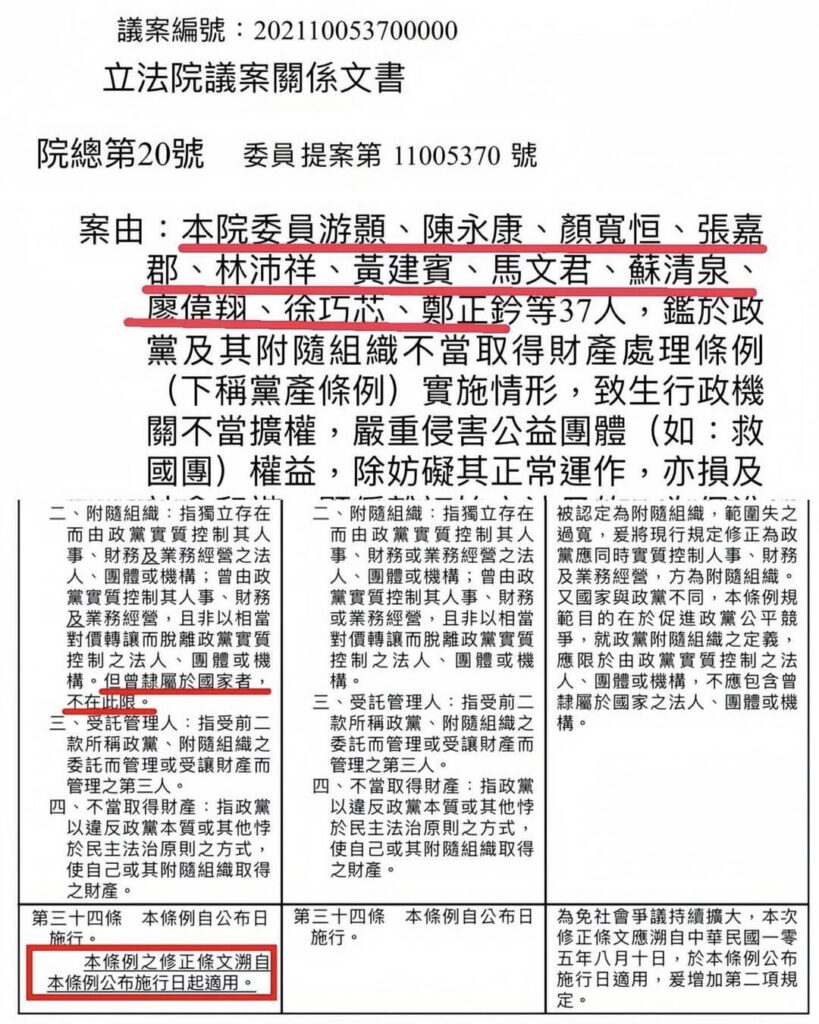 綠營甲動成功退回「黨產條例」修正案 綠委感謝青鳥行動的努力 綠營甲動成功退回「黨產條例」修正案 綠委感謝青鳥行動的努力