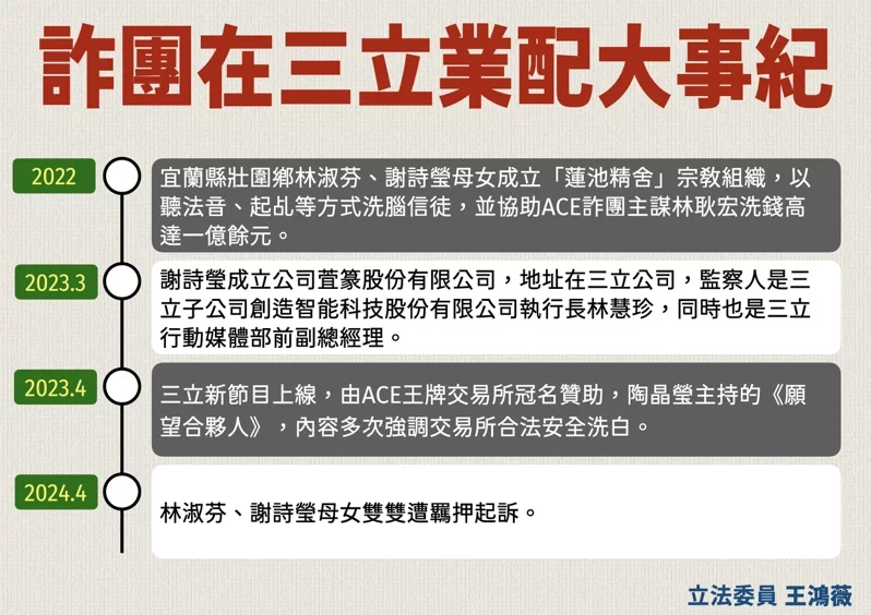藍委指控三立集團與詐騙主嫌走近 三立:支持檢調嚴查詐騙集團 藍委指控三立集團與詐騙主嫌走近 三立:支持檢調嚴查詐騙集團