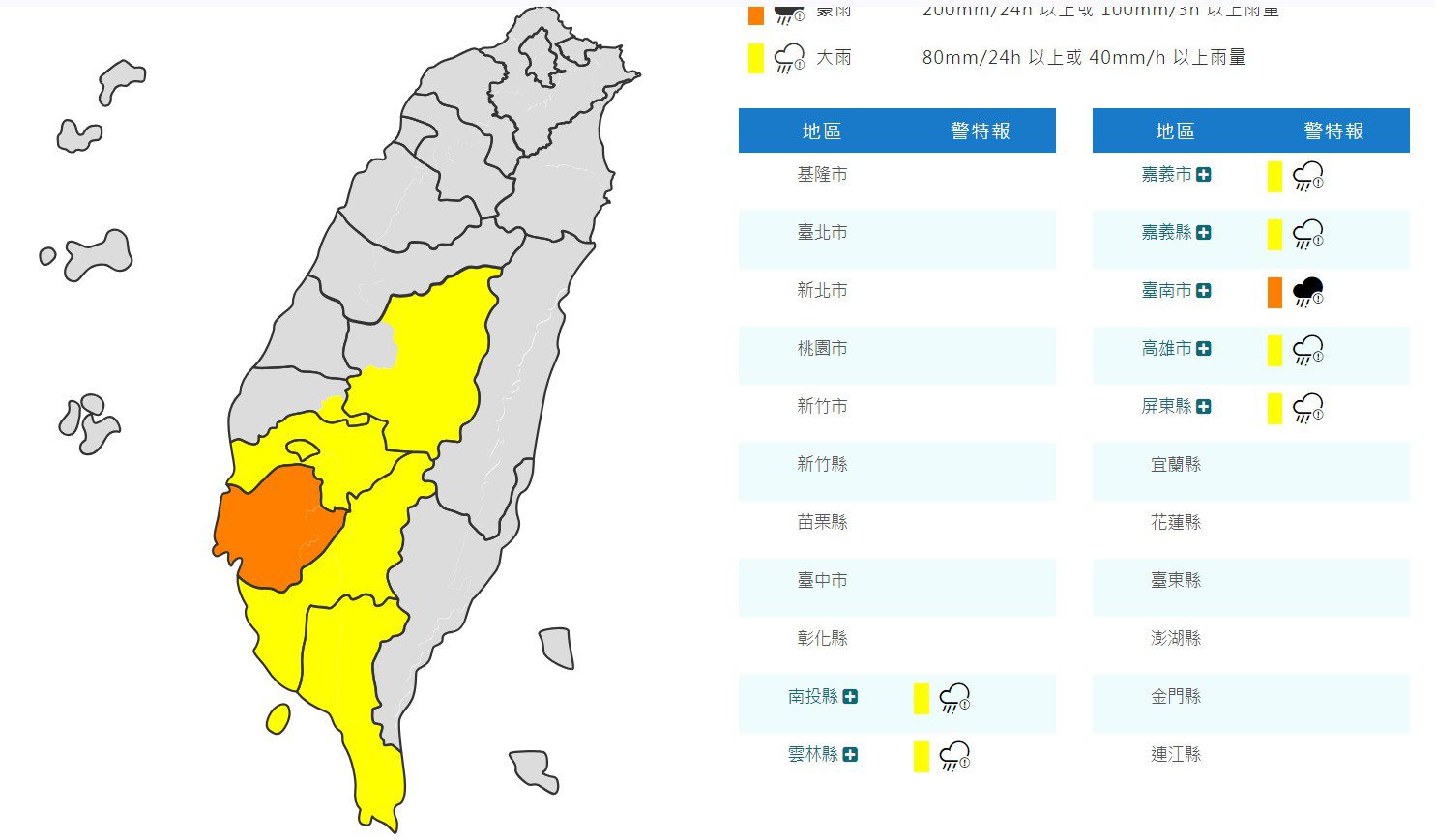 南部發生豪大雨特報 氣象署籲民眾做好防災準備