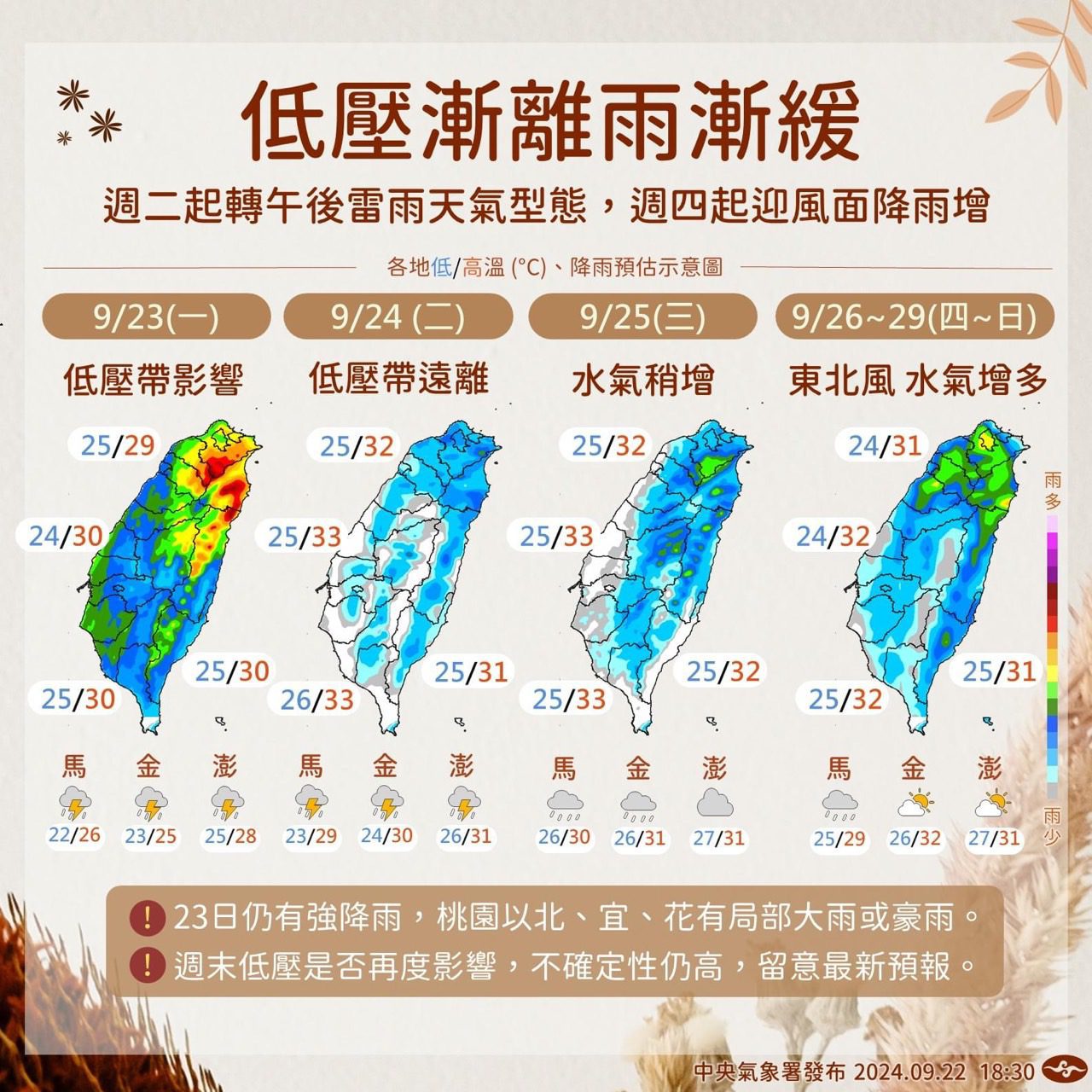 鋒面及低壓帶影響 大台北等13縣市大雨特報 鋒面及低壓帶影響 大台北等13縣市大雨特報