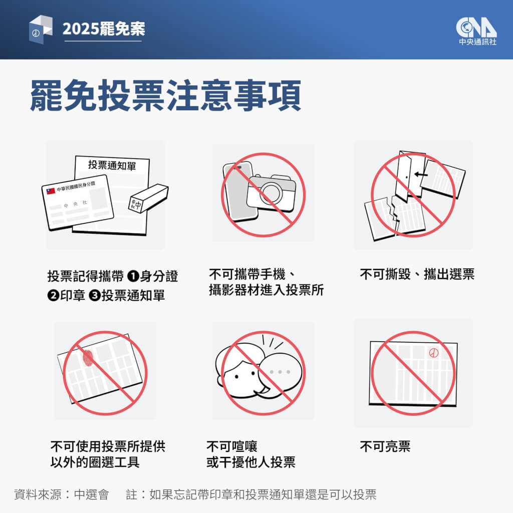 24藍委與高虹安罷免案 7/26上午8時至下午4時投票 24藍委與高虹安罷免案 7/26上午8時至下午4時投票