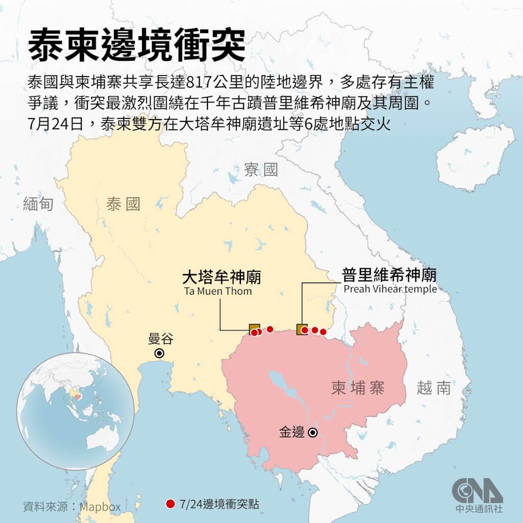 泰柬邊境衝突持續　曼谷：對馬來西亞調停態度開放