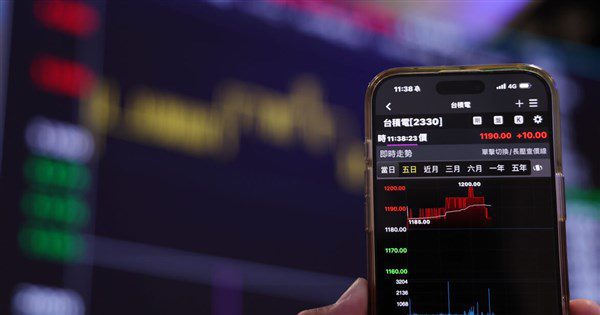 台積電寫1200元天價 台股爆量收24370點逼近新高 台積電寫1200元天價 台股爆量收24370點逼近新高