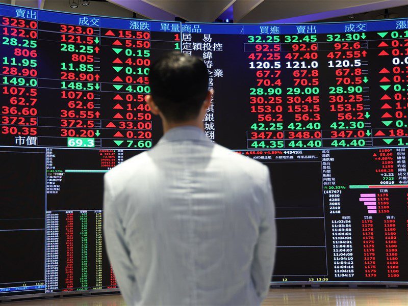 關稅利空中突圍 台股4個月大漲6743點漲幅38.7% 關稅利空中突圍 台股4個月大漲6743點漲幅38.7%