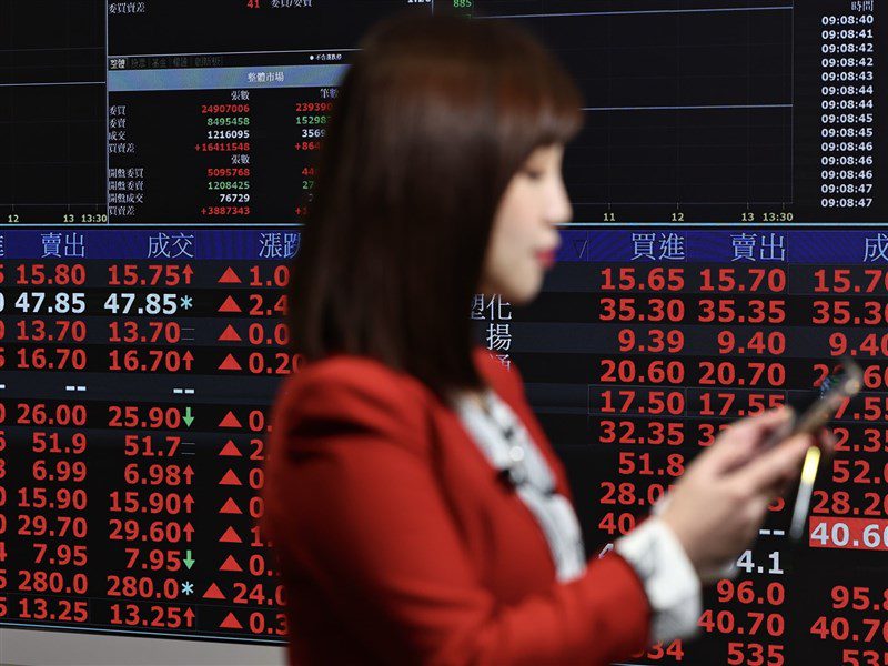 權值股點火台達電刷新天價 台股早盤漲200點 權值股點火台達電刷新天價 台股早盤漲200點