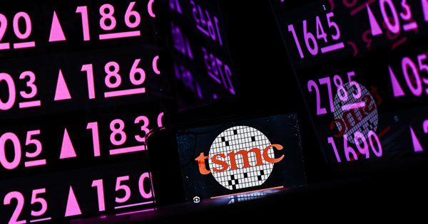 台積電收天價1180元 台股大漲556點刷新今年新高 台積電收天價1180元 台股大漲556點刷新今年新高