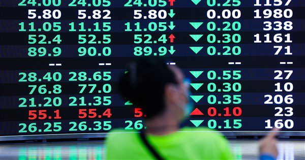 台積電下挫40元 台股盤中跌破24000點關卡 台積電下挫40元 台股盤中跌破24000點關卡