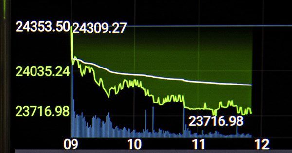 台股重挫728.26點史上第10大跌點 高檔爆量長黑 台股重挫728.26點史上第10大跌點 高檔爆量長黑