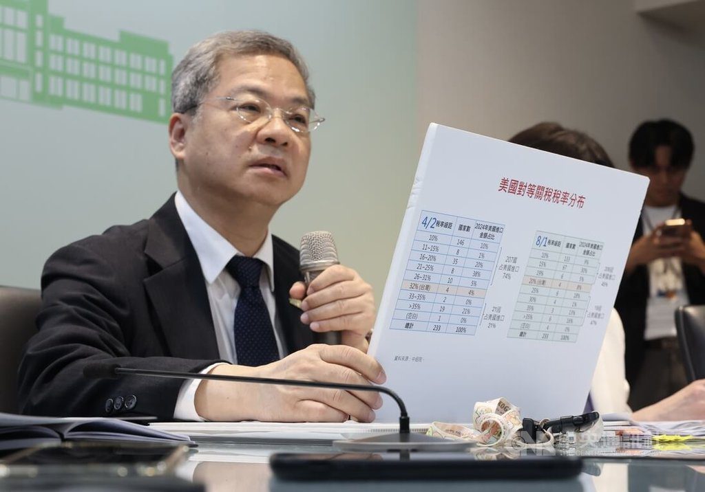 普發現金?政院:韌性特別預算編列看川普有無新宣布 普發現金?政院:韌性特別預算編列看川普有無新宣布