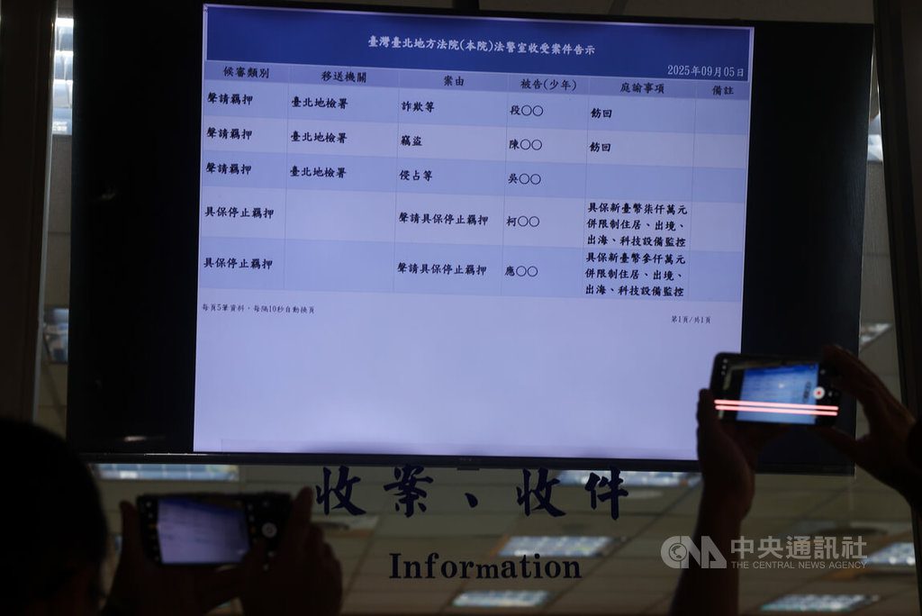 柯文哲交保藍盼審理回歸證據 綠:尊重司法 柯文哲交保藍盼審理回歸證據 綠:尊重司法