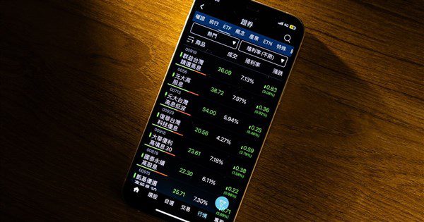 00919第3季預估配息0.54元 成立後首次調降 00919第3季預估配息0.54元 成立後首次調降