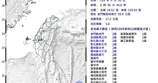 金門外海地震規模5.0 氣象署普設測站後32年最大 金門外海地震規模5.0 氣象署普設測站後32年最大