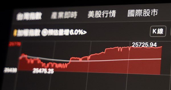 台積電帶領電子股走強 台股收25769點再創新高 台積電帶領電子股走強 台股收25769點再創新高