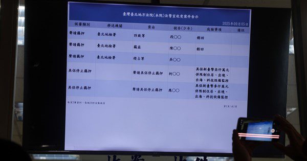 應曉薇傍晚辦理交保 柯文哲仍籌款中 應曉薇傍晚辦理交保 柯文哲仍籌款中