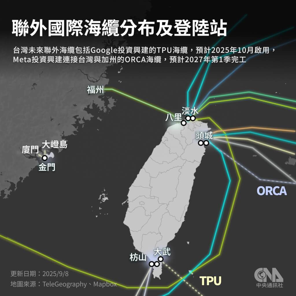 政府擬推海纜7法 綠委:遏止中國利用權宜輪侵擾 政府擬推海纜7法 綠委:遏止中國利用權宜輪侵擾