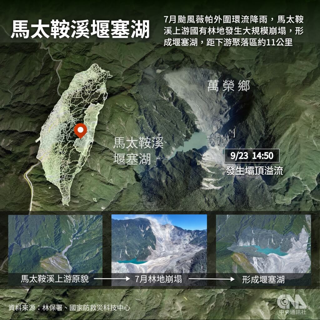 劉世芳2週前委託監控堰塞湖 李鴻源:若沒做傷亡難想像 劉世芳2週前委託監控堰塞湖 李鴻源:若沒做傷亡難想像