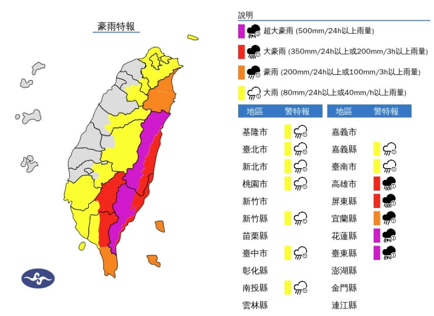颱風及外圍環流影響 花東山區防超大豪雨 颱風及外圍環流影響 花東山區防超大豪雨