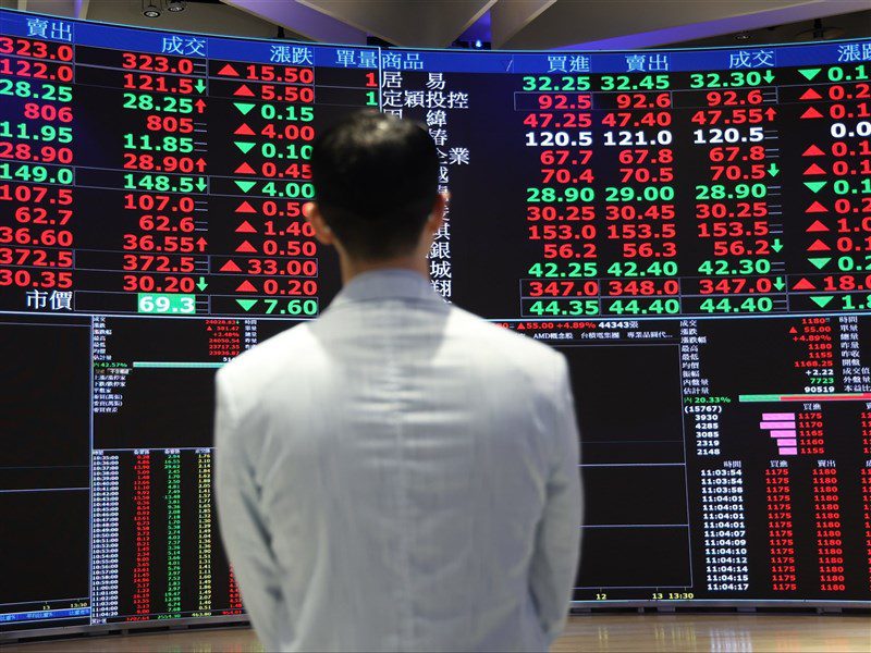 台積電收平盤 台股27752點創收盤新高 台積電收平盤 台股27752點創收盤新高