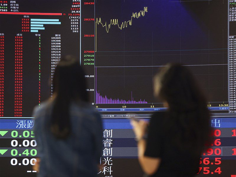 台股大漲345點收28294點締新猷 台積電收1505元 台股大漲345點收28294點締新猷 台積電收1505元