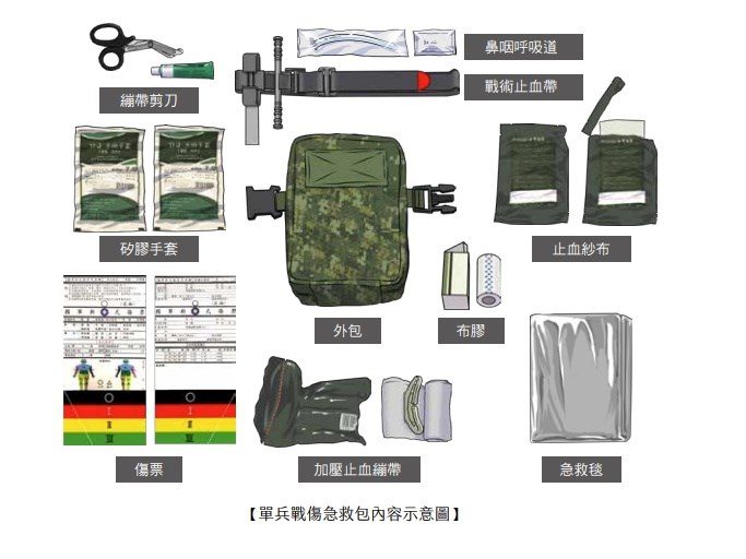 戰傷救護納114年國防報告書 強調官兵自救互救能力 戰傷救護納114年國防報告書 強調官兵自救互救能力