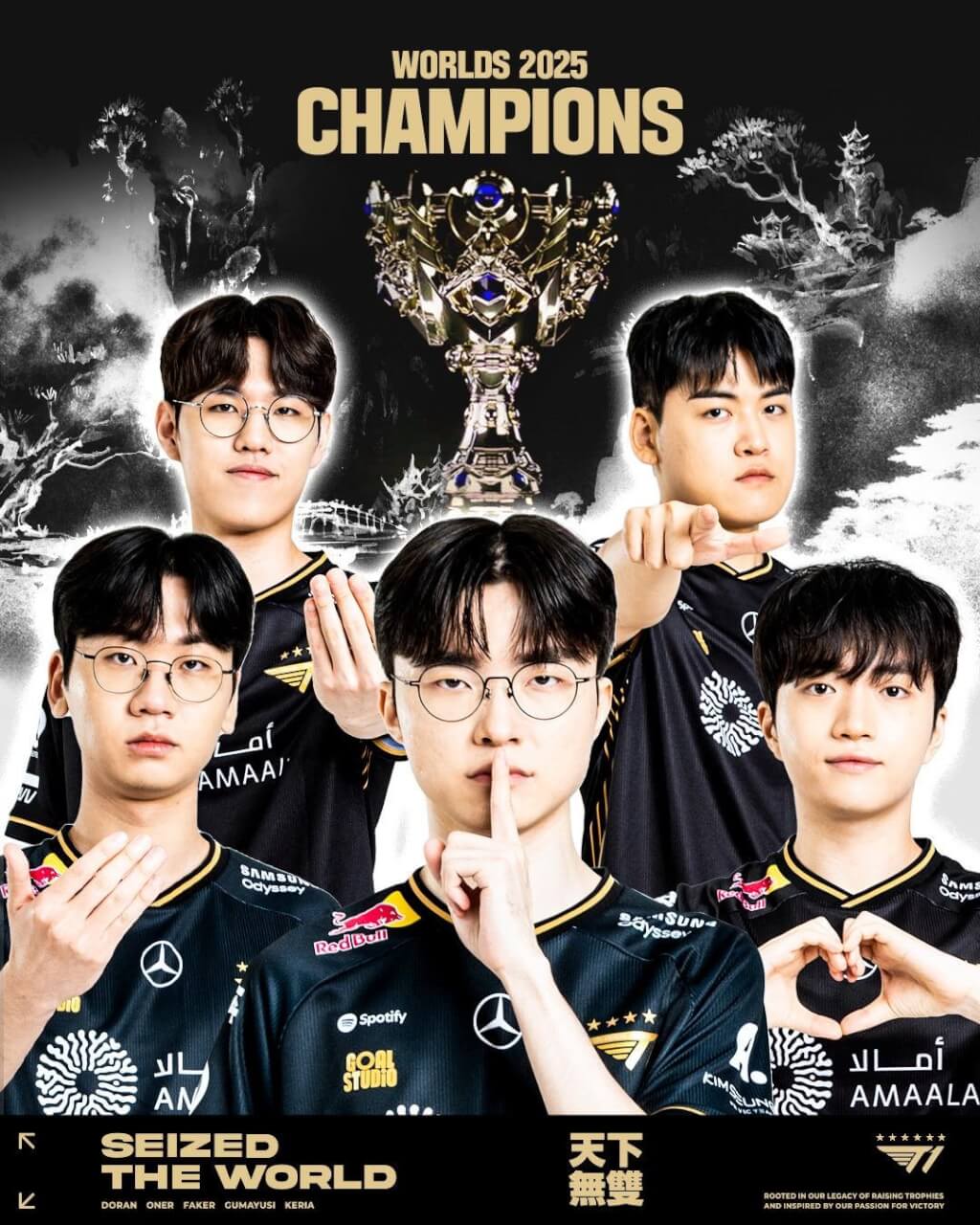 LOL世界賽T1逆轉締造3連霸寫紀錄 Faker生涯第6冠 LOL世界賽T1逆轉締造3連霸寫紀錄 Faker生涯第6冠