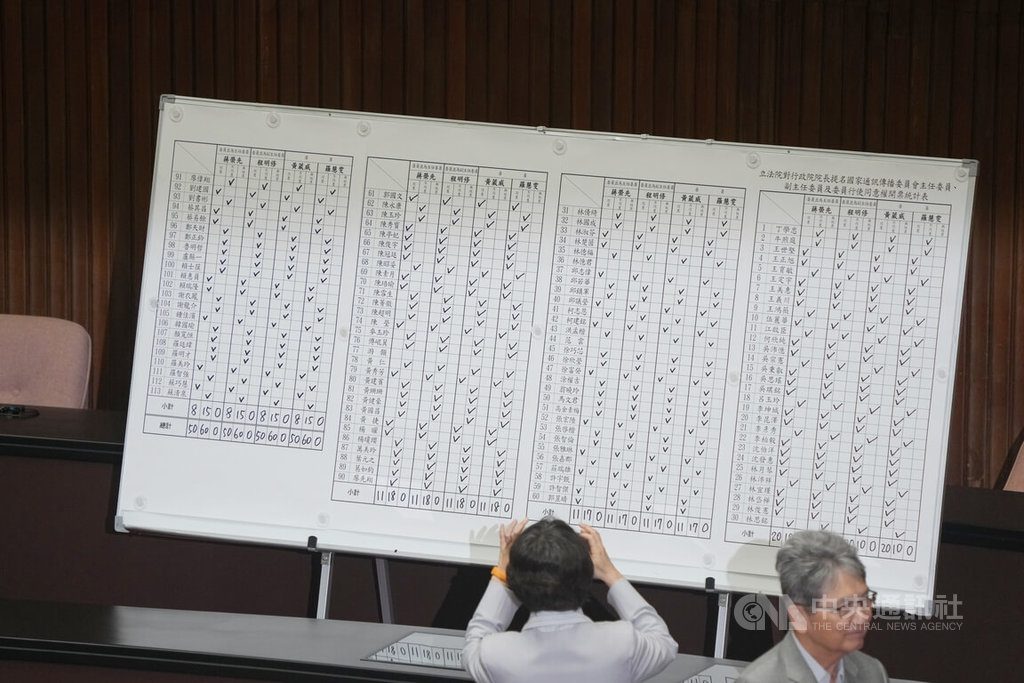 NCC提名全遭否決 政院:高度遺憾影響民眾權益 NCC提名全遭否決 政院:高度遺憾影響民眾權益