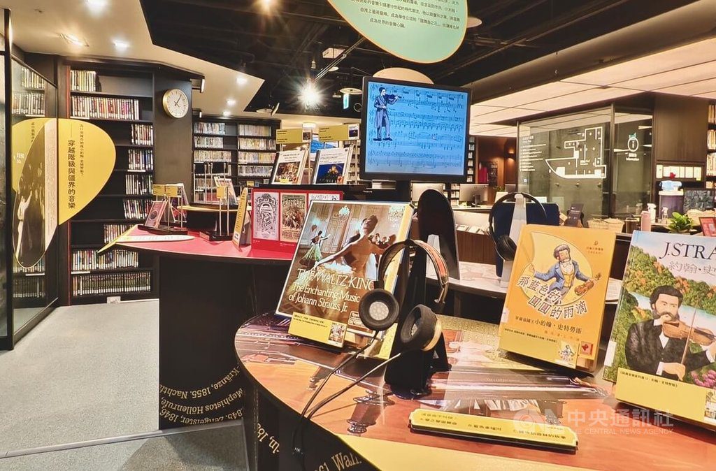 兩廳院打造小約翰史特勞斯特展　遨遊藍色多瑙河