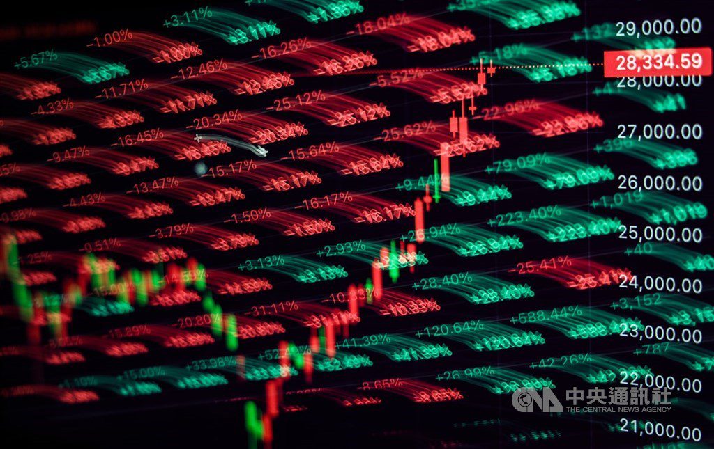 台積電ADR收黑 法人:台股短線難脫震盪 台積電ADR收黑 法人:台股短線難脫震盪