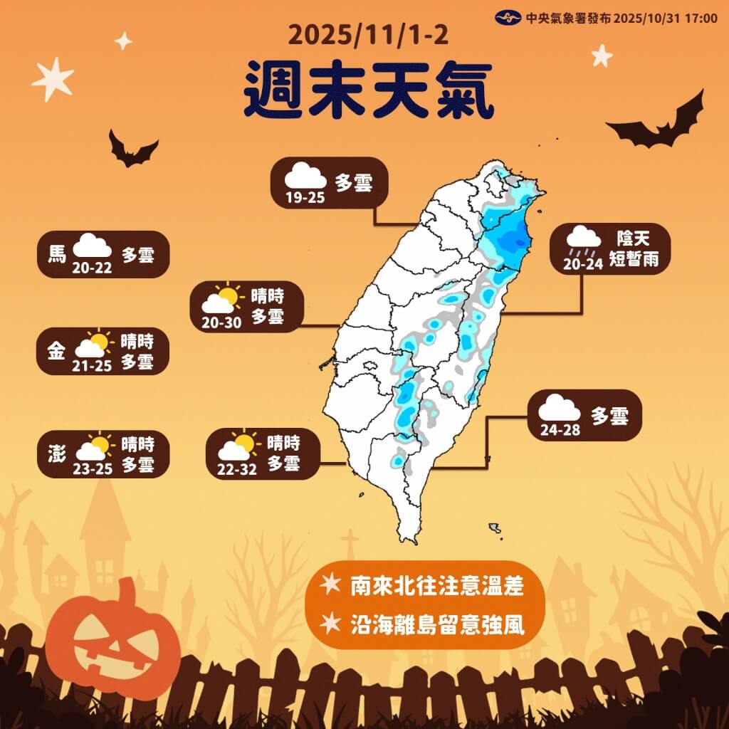 東北季風影響 北台灣整天涼、其他地區早晚稍涼 東北季風影響 北台灣整天涼、其他地區早晚稍涼