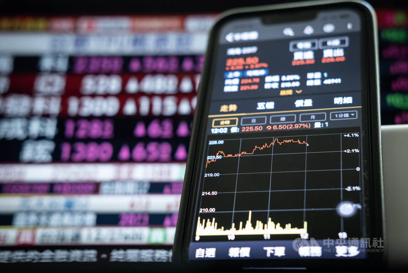 台股26日開高走高，早盤勁揚400點，觀察權值股，台積電早盤上漲15元至1430元，漲幅1.06%，鴻海漲約1.6%，聯發科觸漲停1300元。中央社記者趙世勳攝 114年11月26日