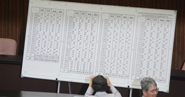 藍白不同意人事案 NCC仍維持3位委員 藍白不同意人事案 NCC仍維持3位委員