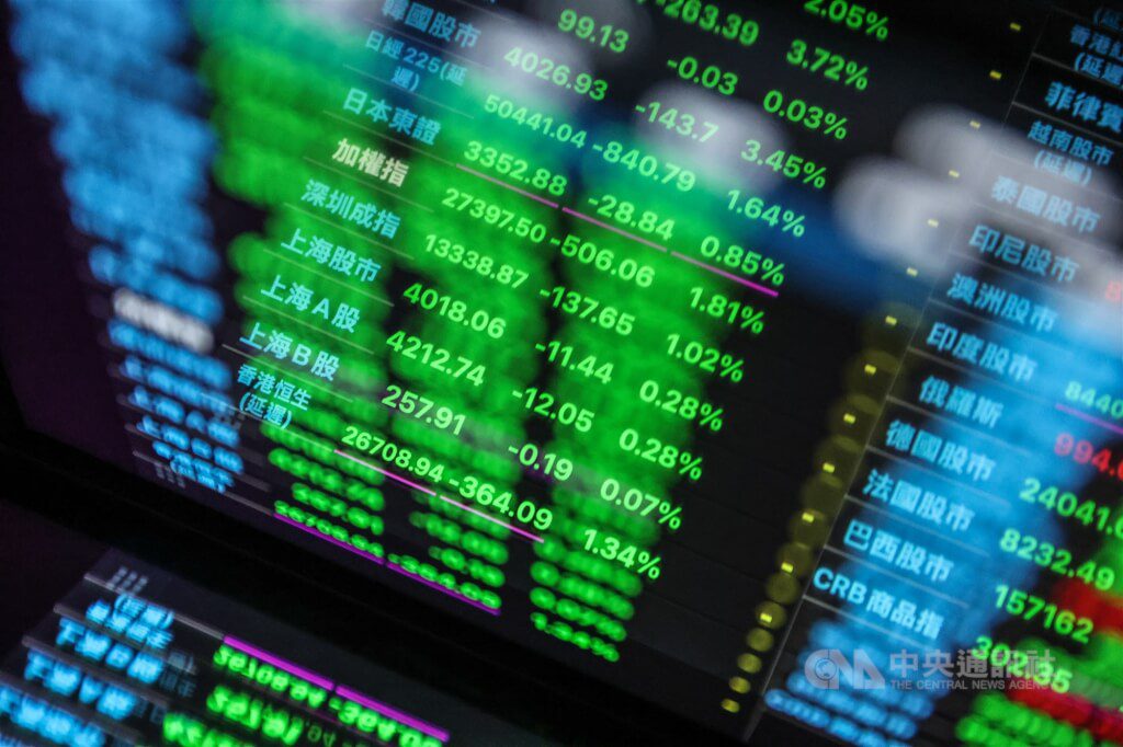 台股14日重跌506點短線轉空 聚焦本週輝達財報 台股14日重跌506點短線轉空 聚焦本週輝達財報