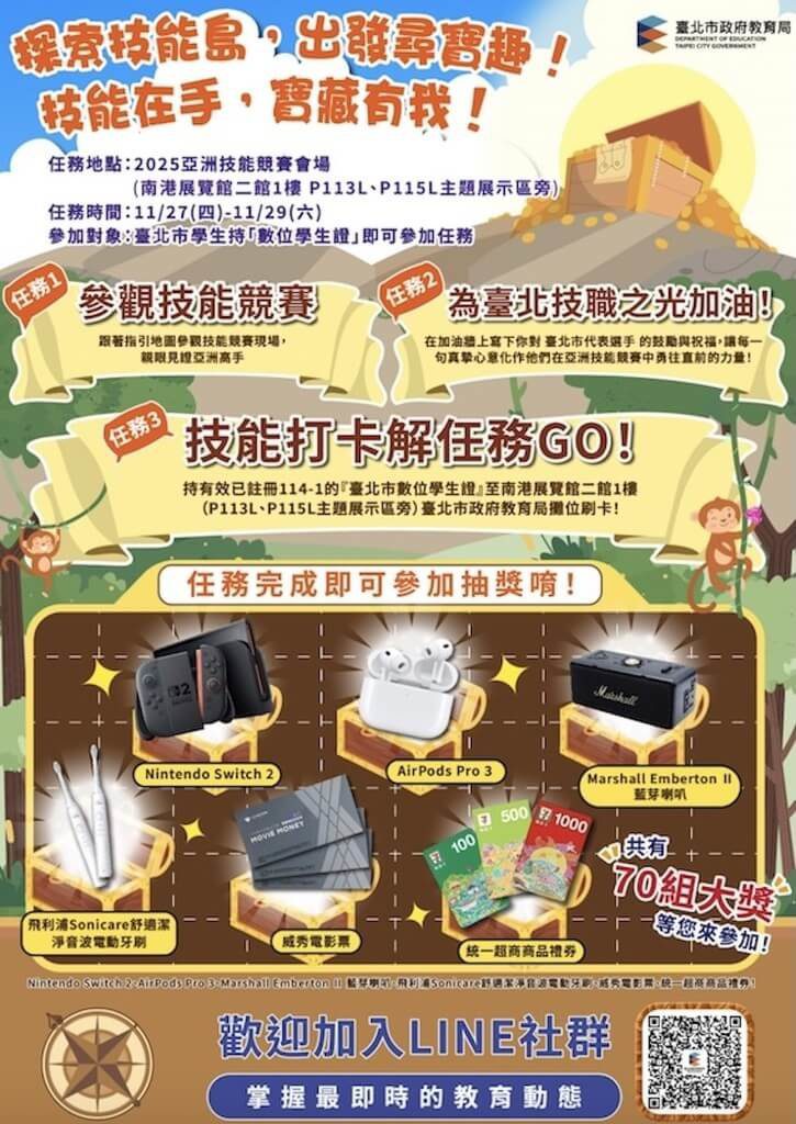 北市推尋寶拿獎活動 鼓勵技職生參觀亞洲技能競賽 北市推尋寶拿獎活動 鼓勵技職生參觀亞洲技能競賽