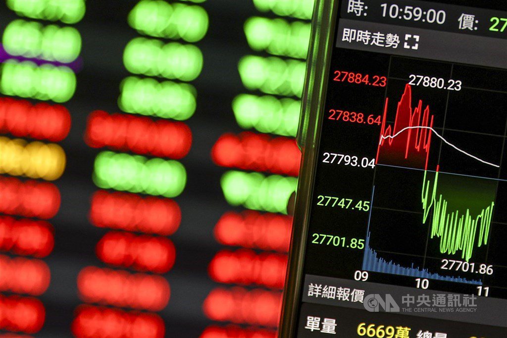 台積電跌5元 台股開高至28390點後翻黑 | 證券 | 中央社 CNA 台積電跌5元 台股開高至28390點後翻黑 | 證券 | 中央社 CNA