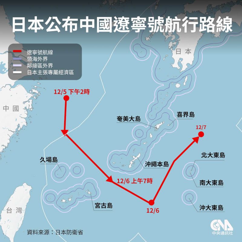 日本自衛隊戰機兩度遭中國航艦遼寧號艦載機以雷達照射，日本防衛省公布遼寧號近日航跡。（中央社製圖）