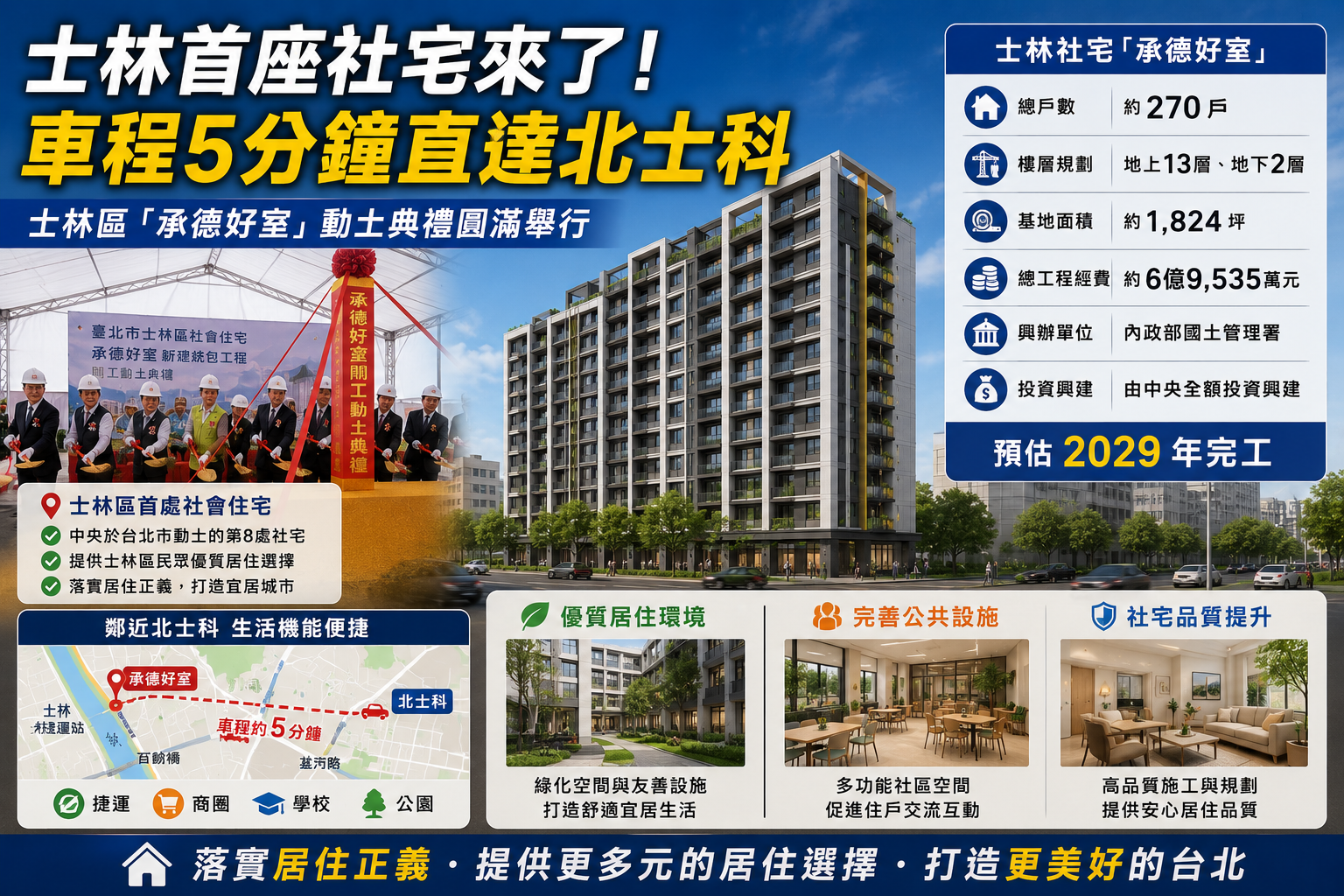 士林首座社宅來了!車程5分鐘直達北士科 預估「2029年」完工 士林首座社宅來了!車程5分鐘直達北士科 預估「2029年」完工