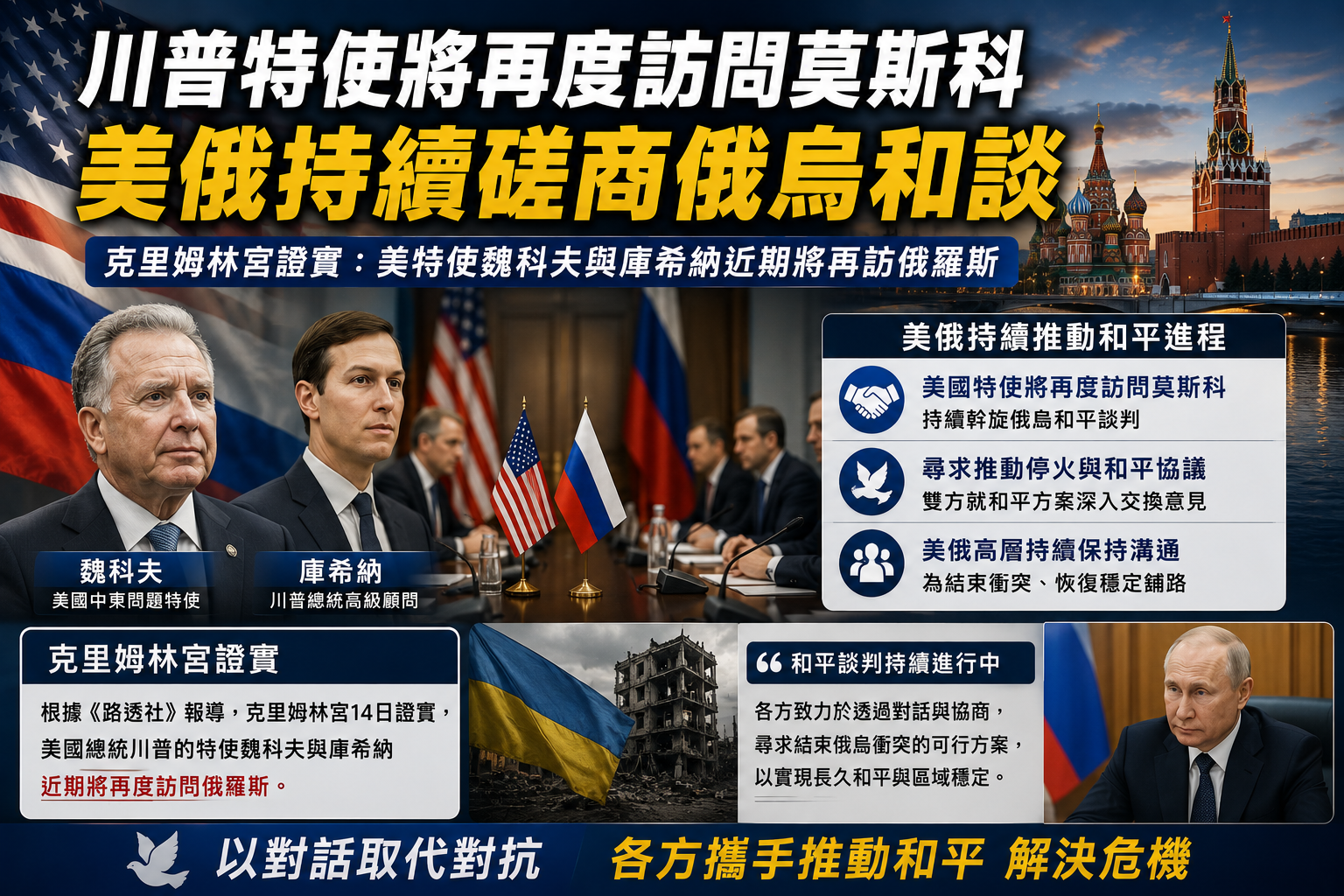川普特使將再度訪問莫斯科 美俄持續磋商俄烏和談 川普特使將再度訪問莫斯科 美俄持續磋商俄烏和談
