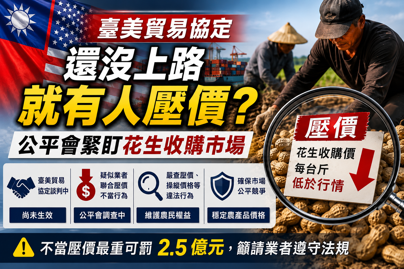 臺美貿易協定還沒上路就有人壓價？公平會緊盯花生收購市場