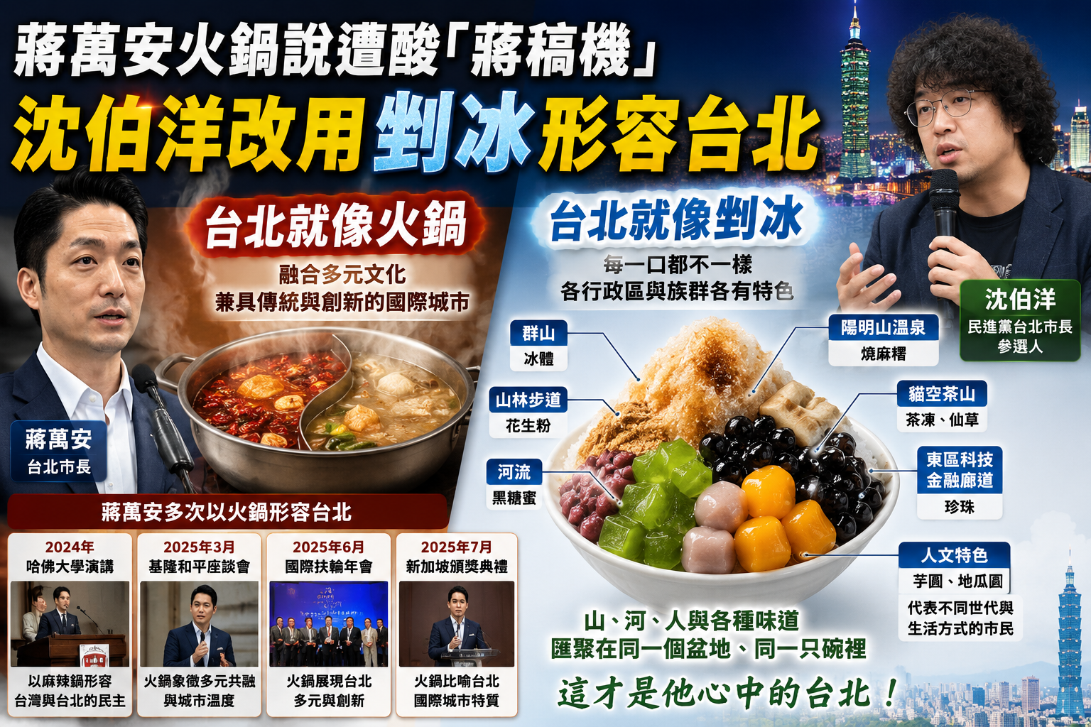 蔣萬安火鍋說遭酸「蔣稿機」　沈伯洋改用剉冰形容台北