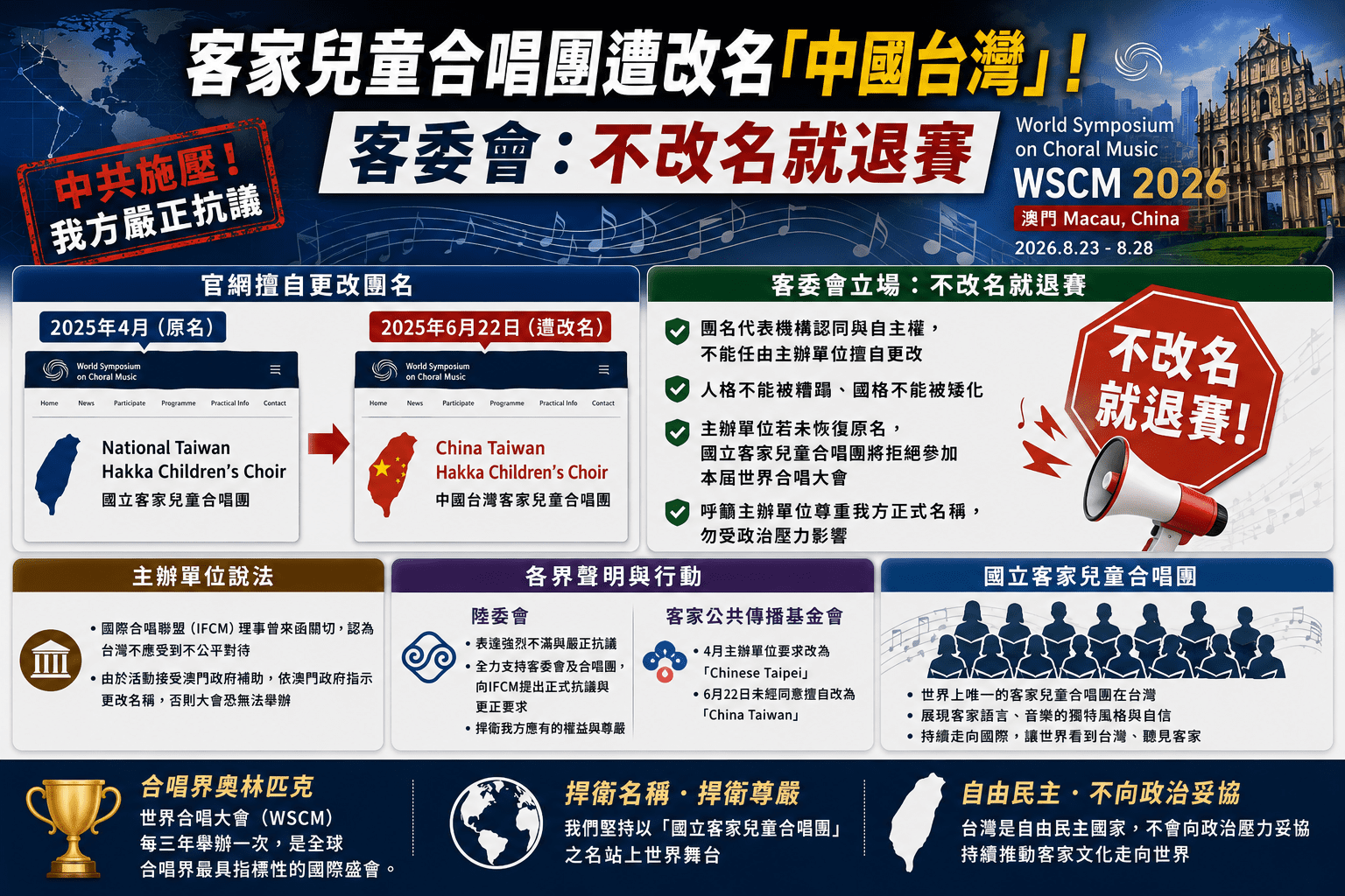 客家兒童合唱團遭改名「中國台灣」！客委會：不改名就退賽