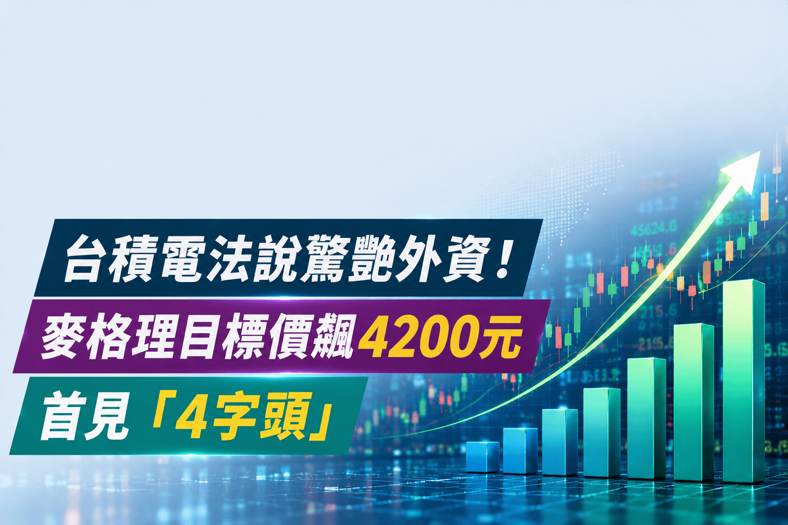 台積電法說驚艷外資！麥格理目標價飆4200元　首見「4字頭」