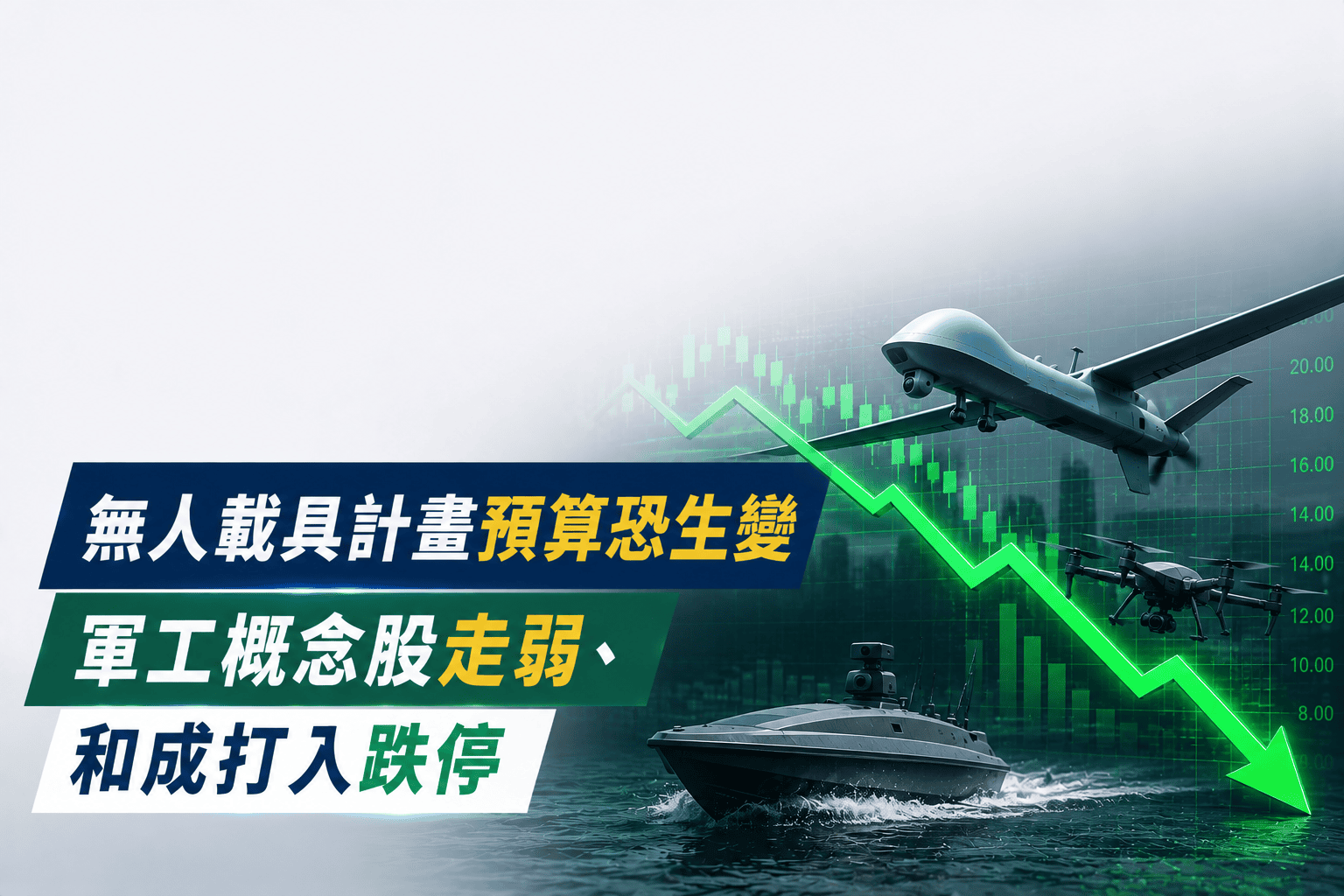 無人載具計畫預算恐生變　軍工概念股走弱、和成打入跌停